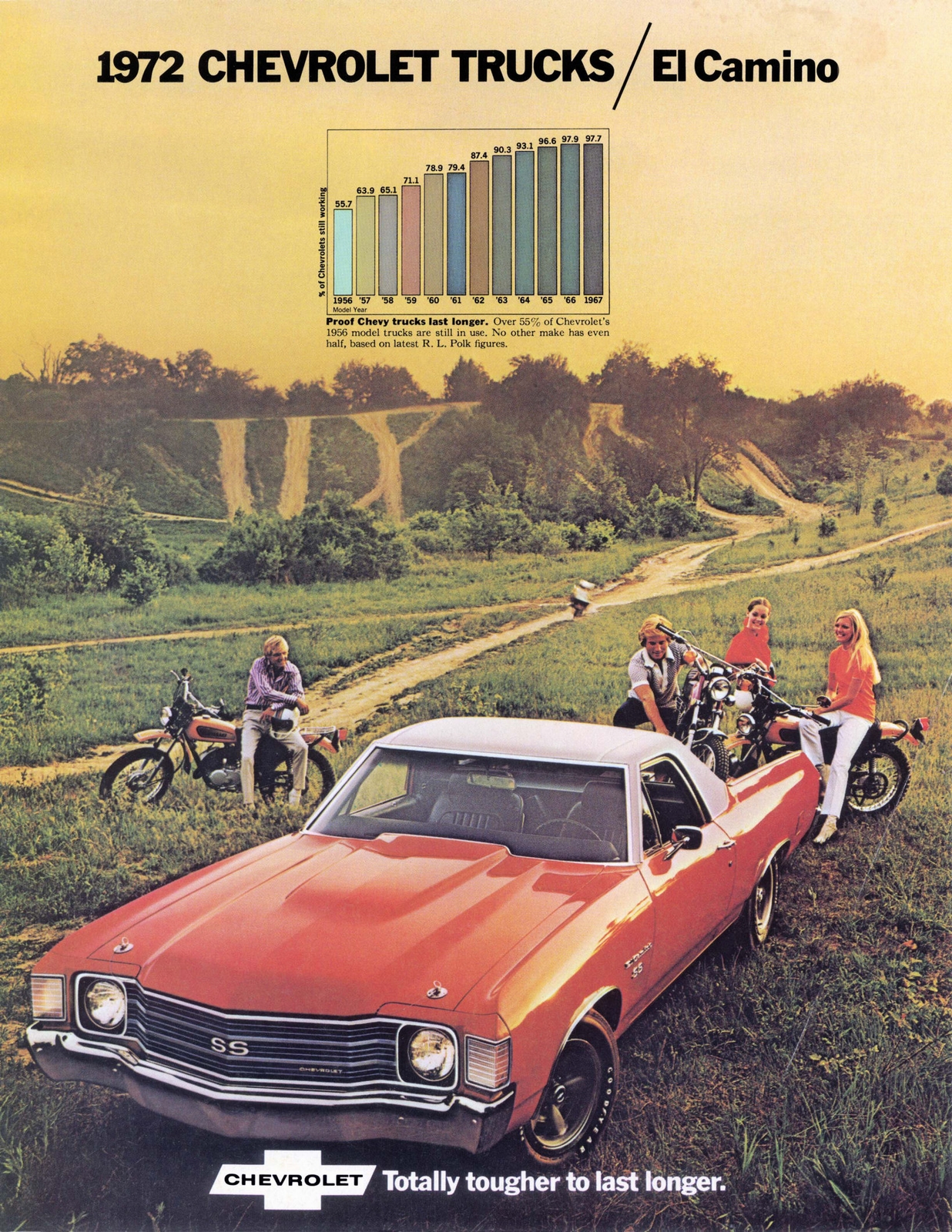 n_1972 Chevrolet El Camino-01.jpg